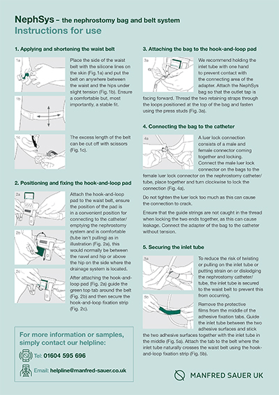 Nephsys instructions