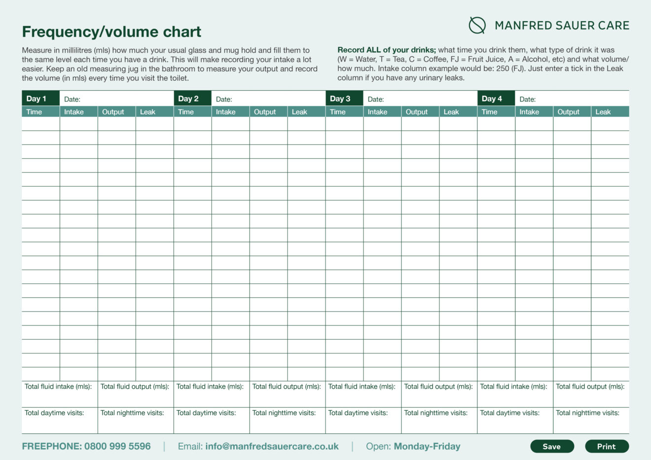 Frequency_volume chart Pic – Manfred Sauer UK